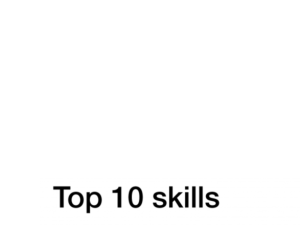 Top 10 skills needed in 2020