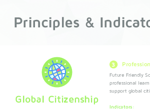 Future Friendly Schools Principles & Indicators