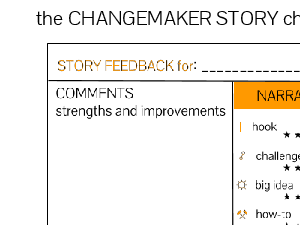 Changemaker Story Checklist